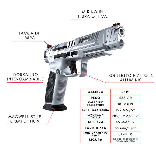 CANIK PISTOLA RIVAL FULL METAL 5.0″ 9X19 CHROMED 18RDS 22_00070s3